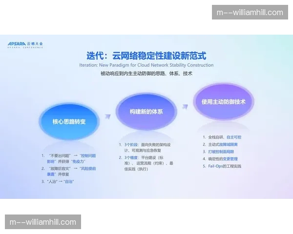编码技术迭代降低带宽占用 远程制作覆盖更多中小赛事